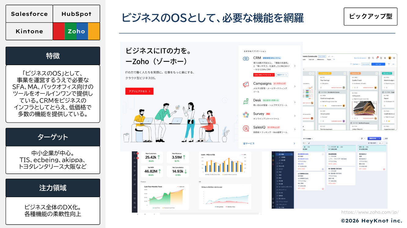 比較検討する6つのポイント